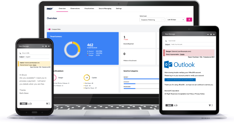 Modern Email Security for MSPs Modern Email Security for MSPs